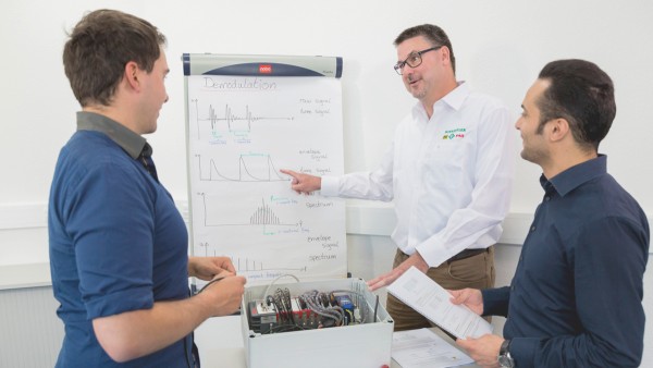 Schaeffler condition monitoring: Troubleshooting